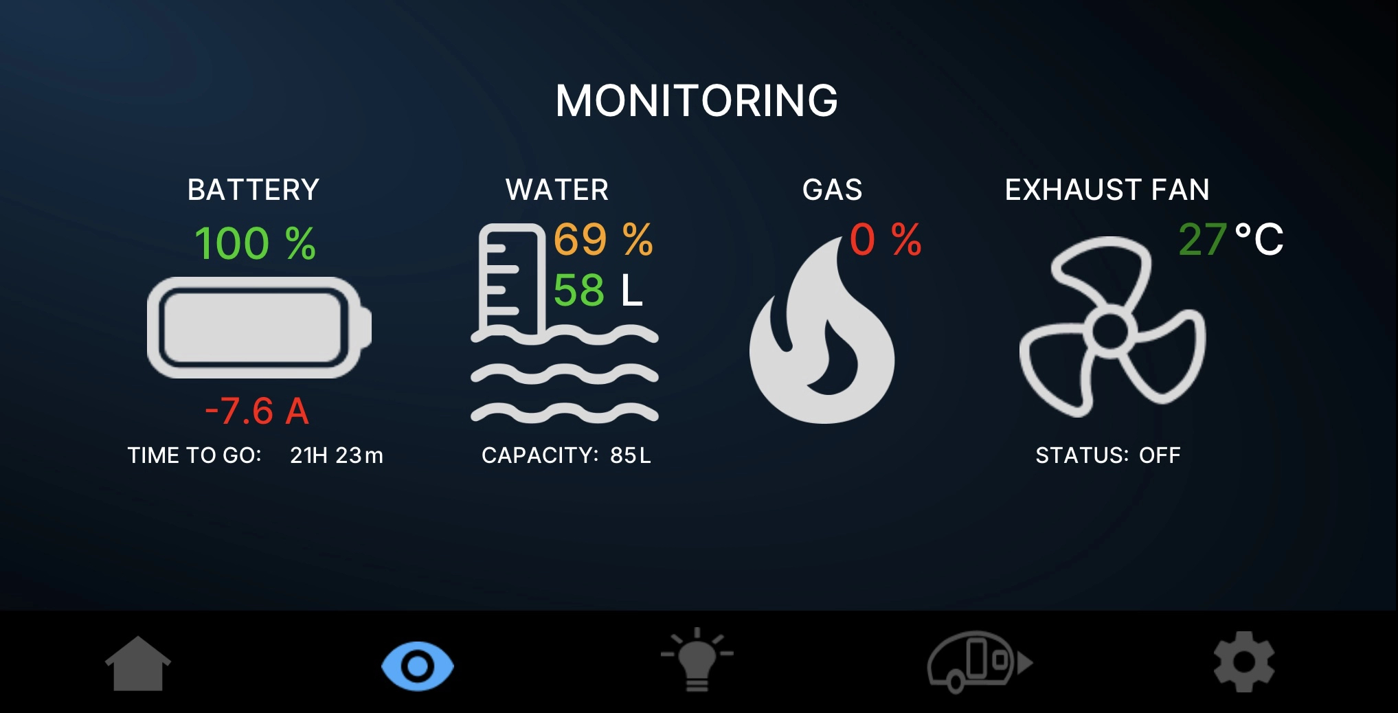 Garmin Smart RV monitoring screen in the JAG Teardrop Camper